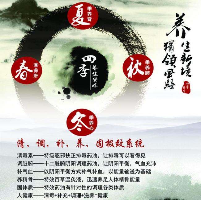 迪法恩斯学院文凭